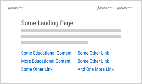 Surfaced Content (Variant B)