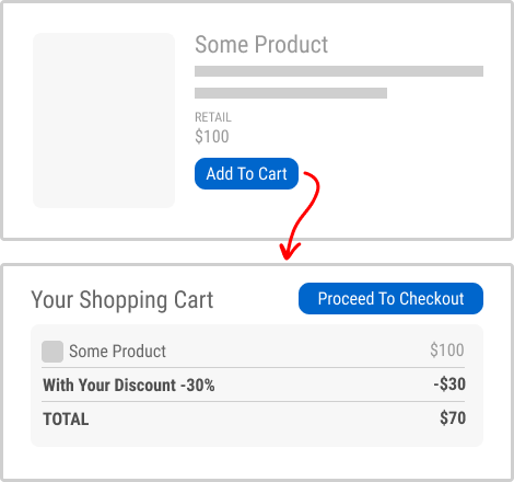 Autodiscounting (Variant A)