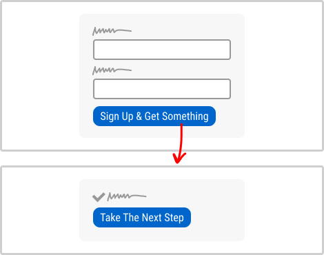 Personalized Next Step (Variant B)