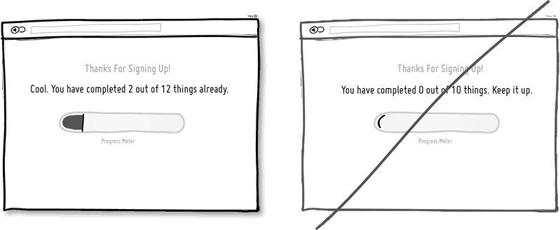 Conversion Idea Sketch