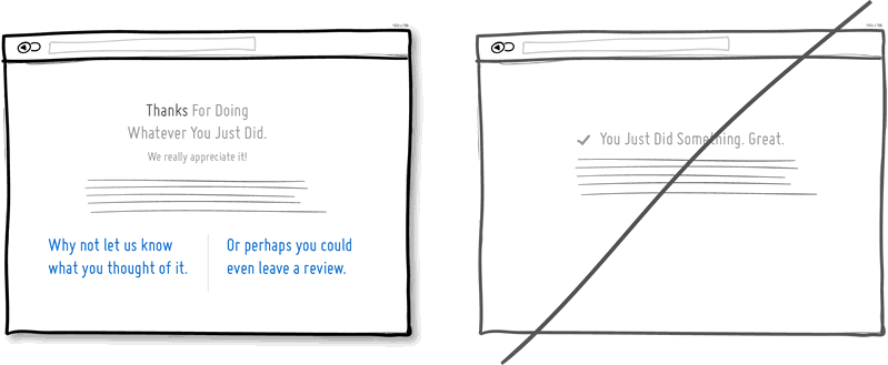 Conversion Idea Sketch