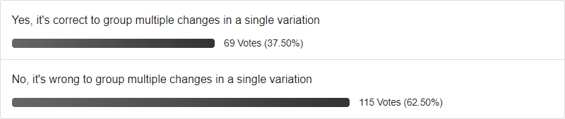 Poll Results