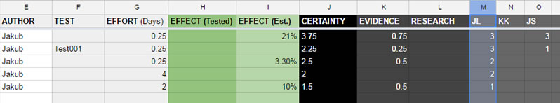 Spreadsheet